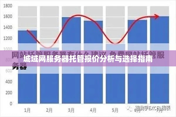 城域网服务器托管报价分析与选择指南