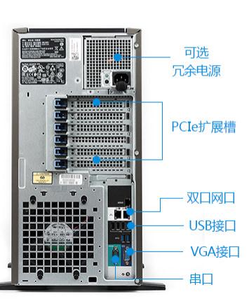 天津dell服务器托管云空间的高效管理与应用前景