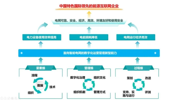 山东租电分离服务器托管，数字化时代的能源革新