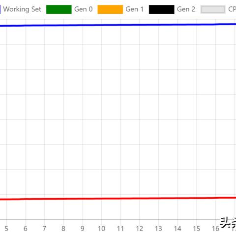 福建物理服务器托管业务，为企业提供高效、安全的数据中心解决方案