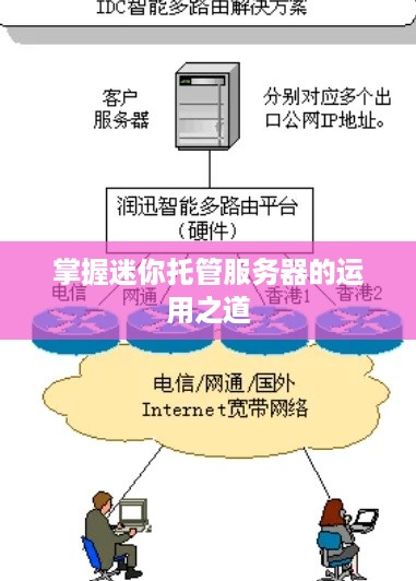 掌握迷你托管服务器的运用之道