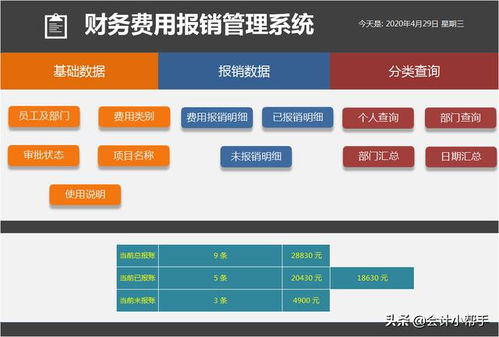 境外服务器托管费用的考量与管理