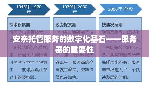 安亲托管服务的数字化基石——服务器的重要性