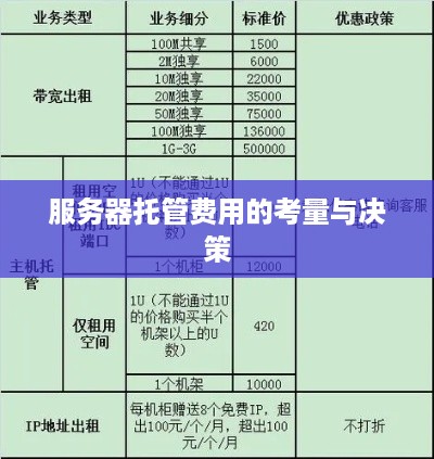 服务器托管费用的考量与决策