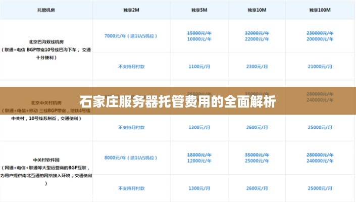 石家庄服务器托管费用的全面解析