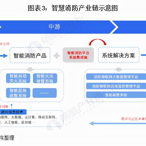 服务器托管机柜制造商的崛起与挑战，行业现状与未来展望