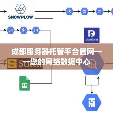 成都服务器托管平台官网——您的网络数据中心