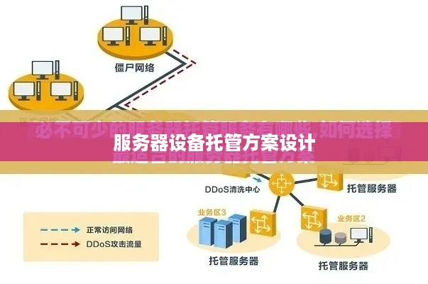 服务器设备托管方案设计