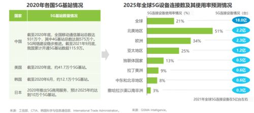 网站托管与空间费的经济学解析