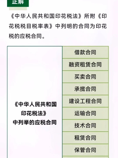 印花税在服务器托管合同中的法律意义及其影响