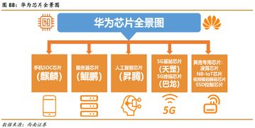 探究托管服务的合法性边界——以帮别人托管服务器为例