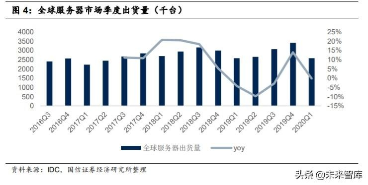 探索虚拟主机服务器托管价格，关键因素解析与市场概况