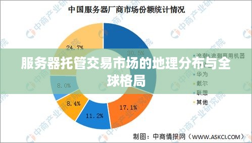 服务器托管交易市场的地理分布与全球格局