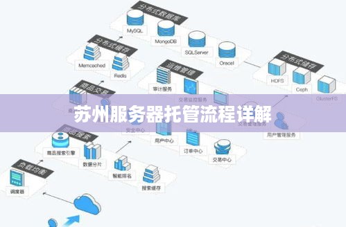 苏州服务器托管流程详解