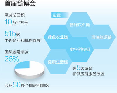 全球服务器托管服务——连接世界，共创未来