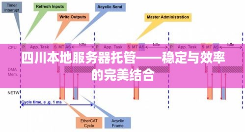 四川本地服务器托管——稳定与效率的完美结合