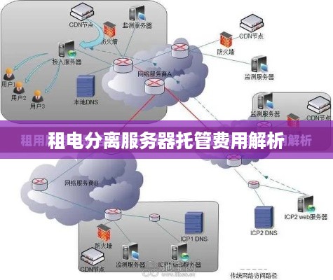 租电分离服务器托管费用解析