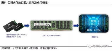 迷你托管服务器品牌大全，选择最适合您需求的服务器