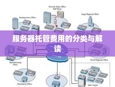 服务器托管费用的分类与解读