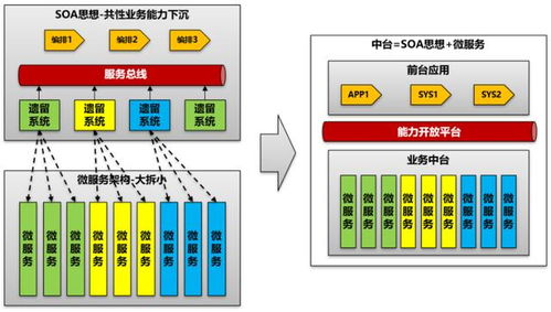 服务器托管的全面解析——定义、服务与未来展望