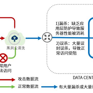 云上云南，探索云南服务器托管服务的新纪元