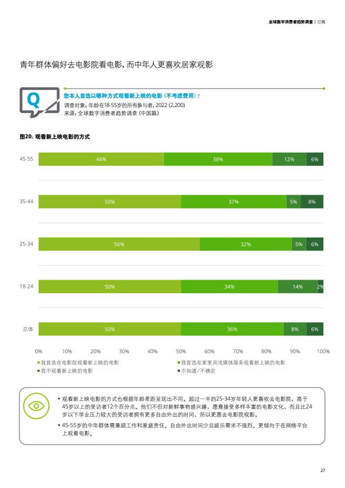 2023年全球服务器托管运营商排行榜