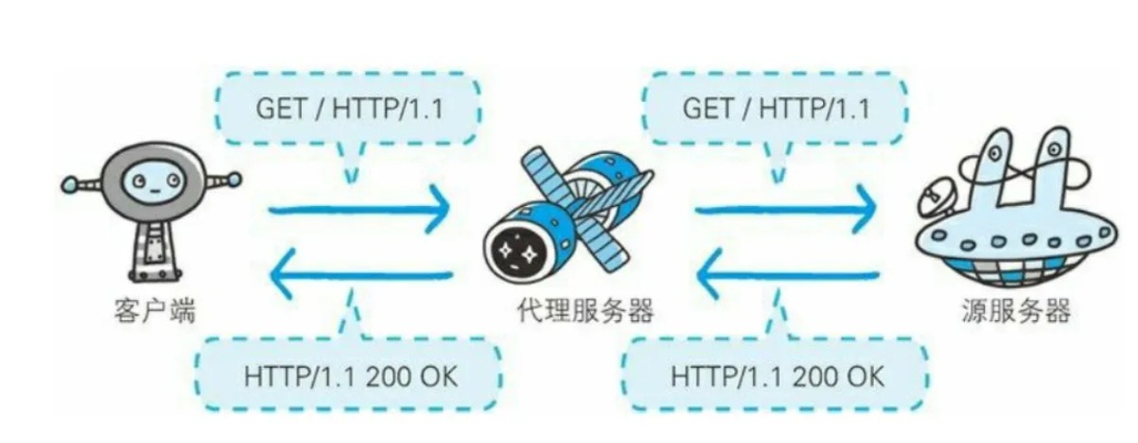 湖州租电分离服务器托管服务，数字化时代的新选择