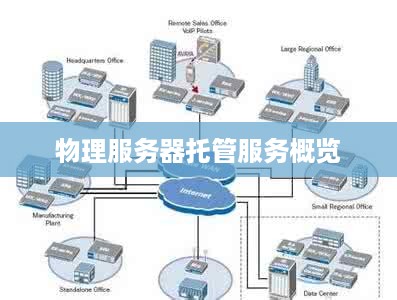 物理服务器托管服务概览