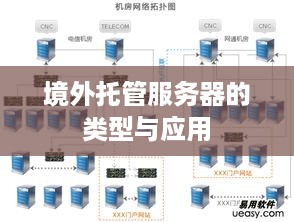 境外托管服务器的类型与应用