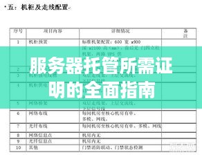 服务器托管所需证明的全面指南