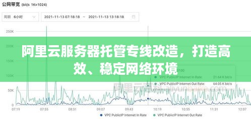 阿里云服务器托管专线改造，打造高效、稳定网络环境