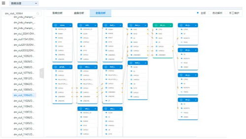 太原2008ftp服务器托管服务全面升级，助力企业数字化转型