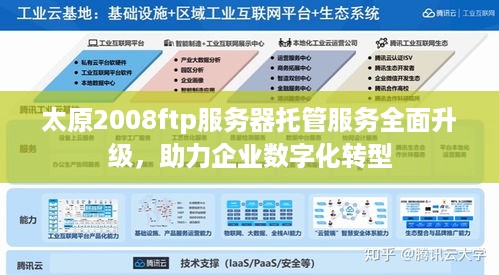 太原2008ftp服务器托管服务全面升级，助力企业数字化转型