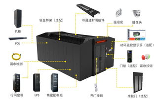 1u服务器家庭托管，高效、灵活且经济的数据中心解决方案