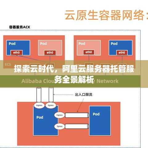 探索云时代，阿里云服务器托管服务全景解析