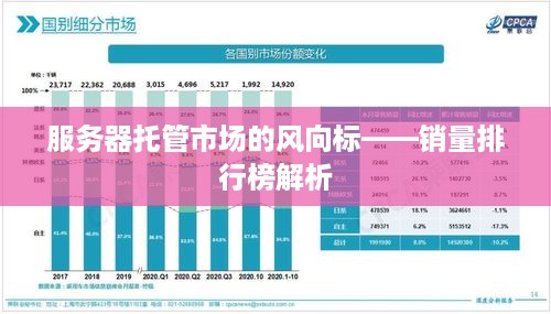 服务器托管市场的风向标——销量排行榜解析