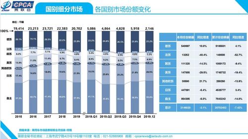 服务器托管市场的风向标——销量排行榜解析