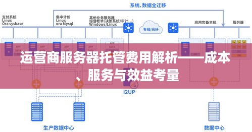 运营商服务器托管费用解析——成本、服务与效益考量