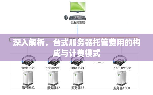 深入解析，台式服务器托管费用的构成与计费模式