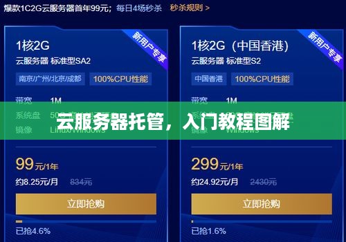 云服务器托管，入门教程图解