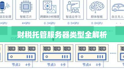 财税托管服务器类型全解析