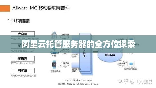 阿里云托管服务器的全方位探索