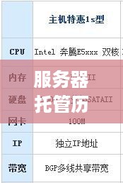 服务器托管历史记录