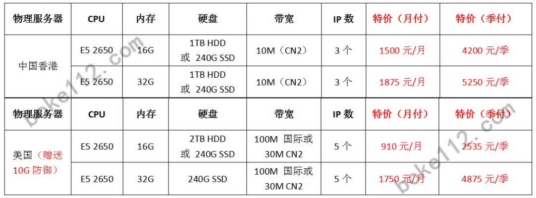 全面解析美国服务器托管价格表