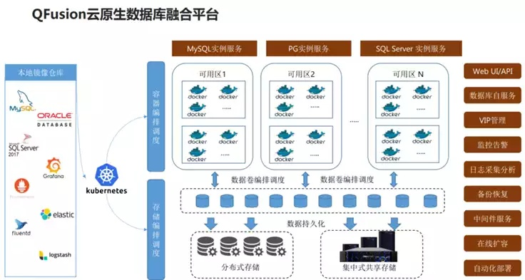 服务器托管数据库，高效、安全与可扩展的云端解决方案