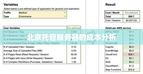 北京托管服务器的成本分析