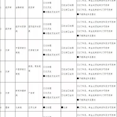 福建物理服务器托管平台——高效能、稳定可靠的数据中心