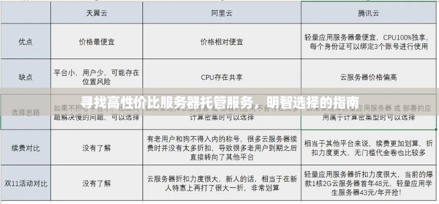 寻找高性价比服务器托管服务，明智选择的指南