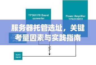 服务器托管选址，关键考量因素与实践指南