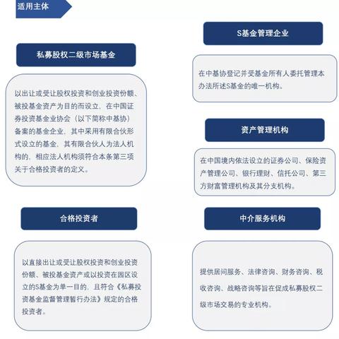 海南服务器托管费用解析